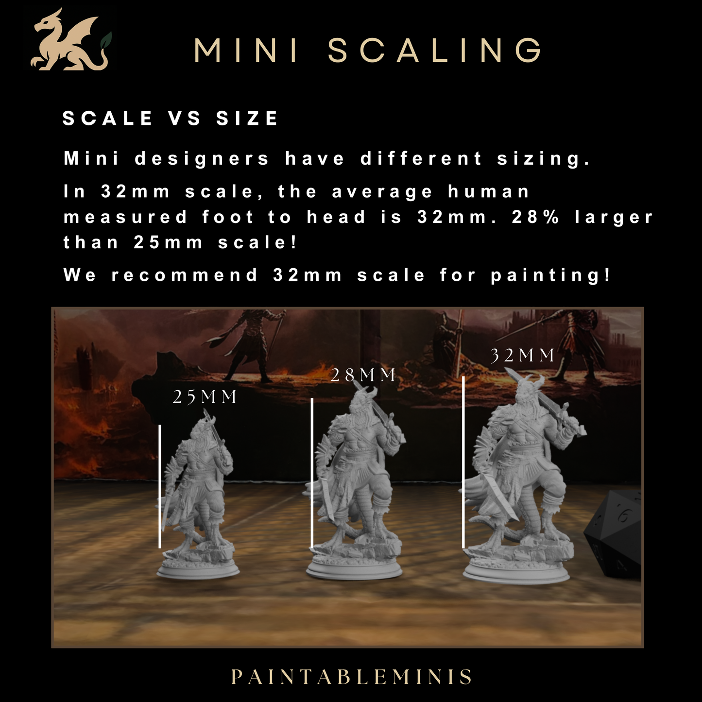 Demon Ape Miniature (Large) | Rescale Miniatures | Painting D&D Tabletop Miniature Pathfinder 5e